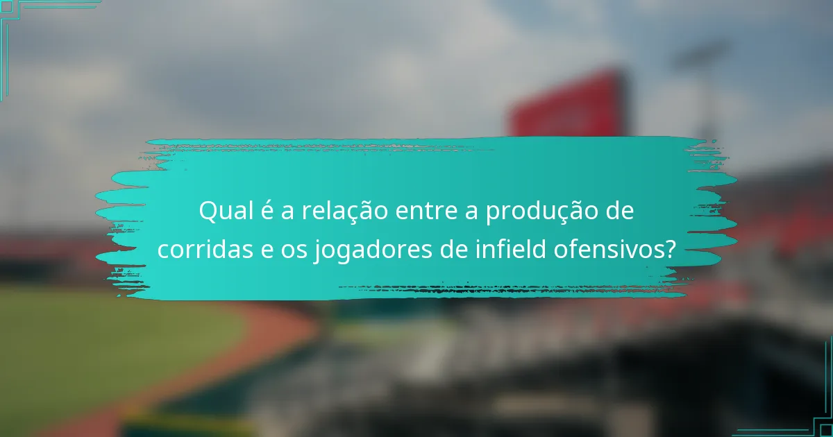Qual é a relação entre a produção de corridas e os jogadores de infield ofensivos?